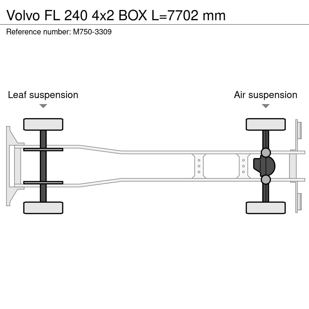 Volvo FL 240 4x2 BOX L=7702 mm Furgoonautod