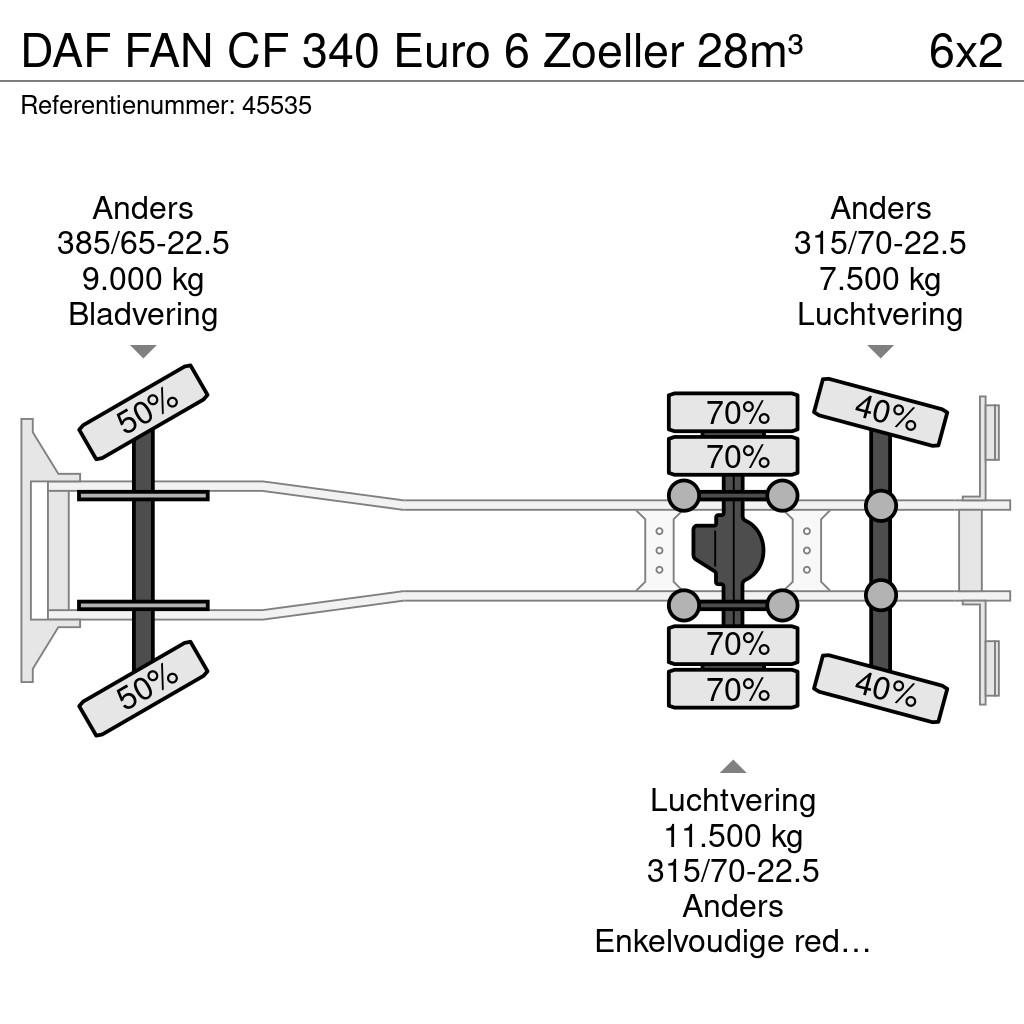 DAF FAN CF 340 Euro 6 Zoeller 28m³ Мусоровозы