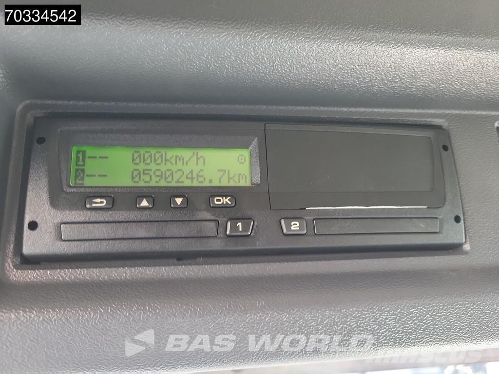 Scania P230 4X2 19tonner Automatic 1500kg Ladebordwand Eu ボックスボディー、ウイング、箱車