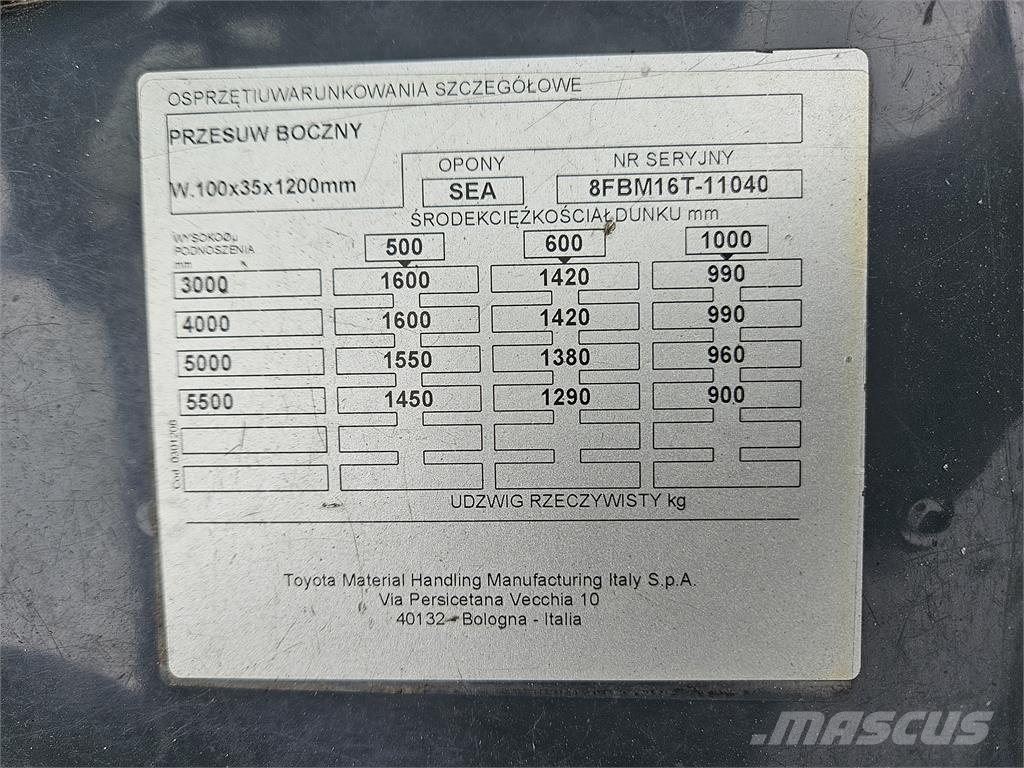 Toyota 8FBM16T Electric forklifts