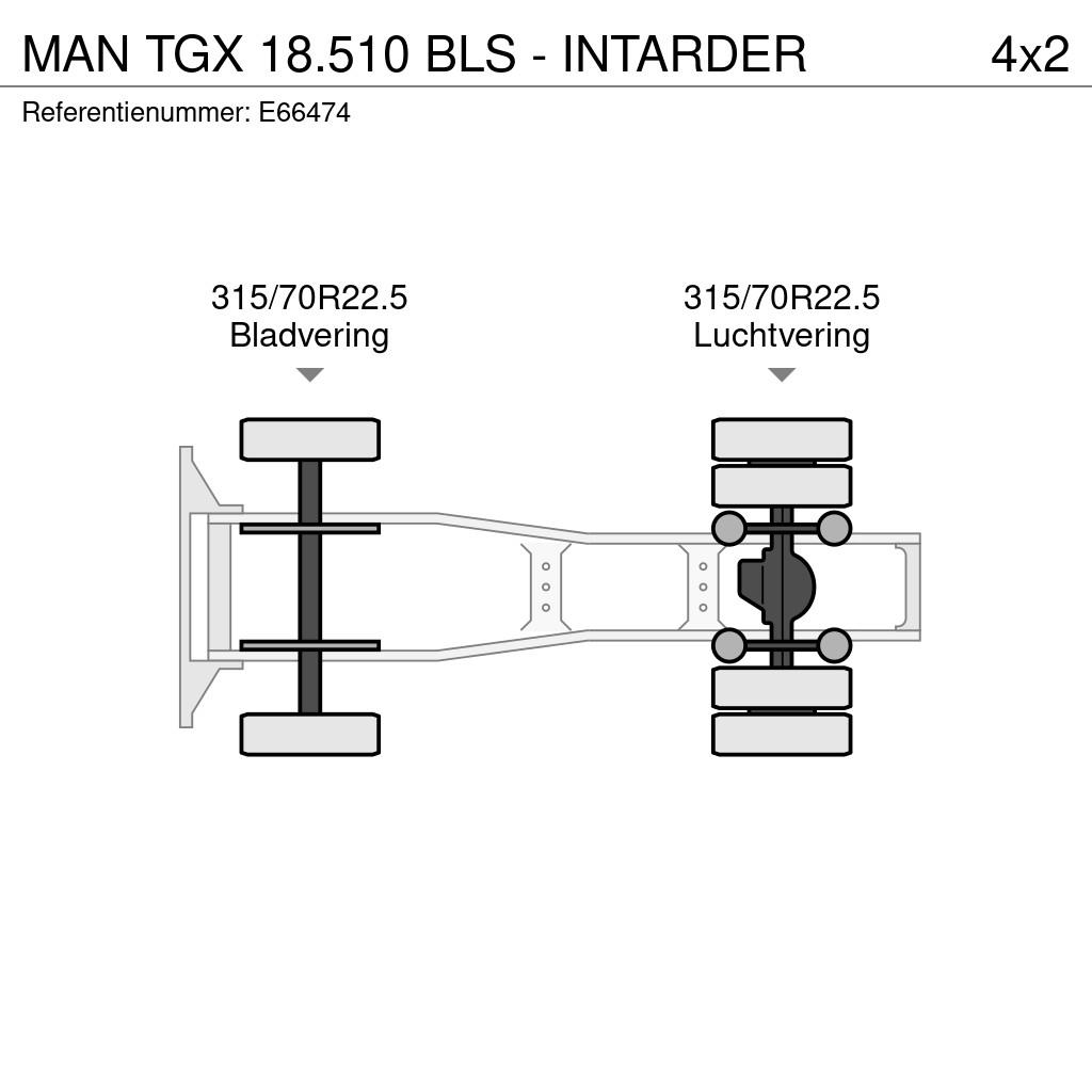 MAN TGX 18.510 BLS - INTARDER Tahače