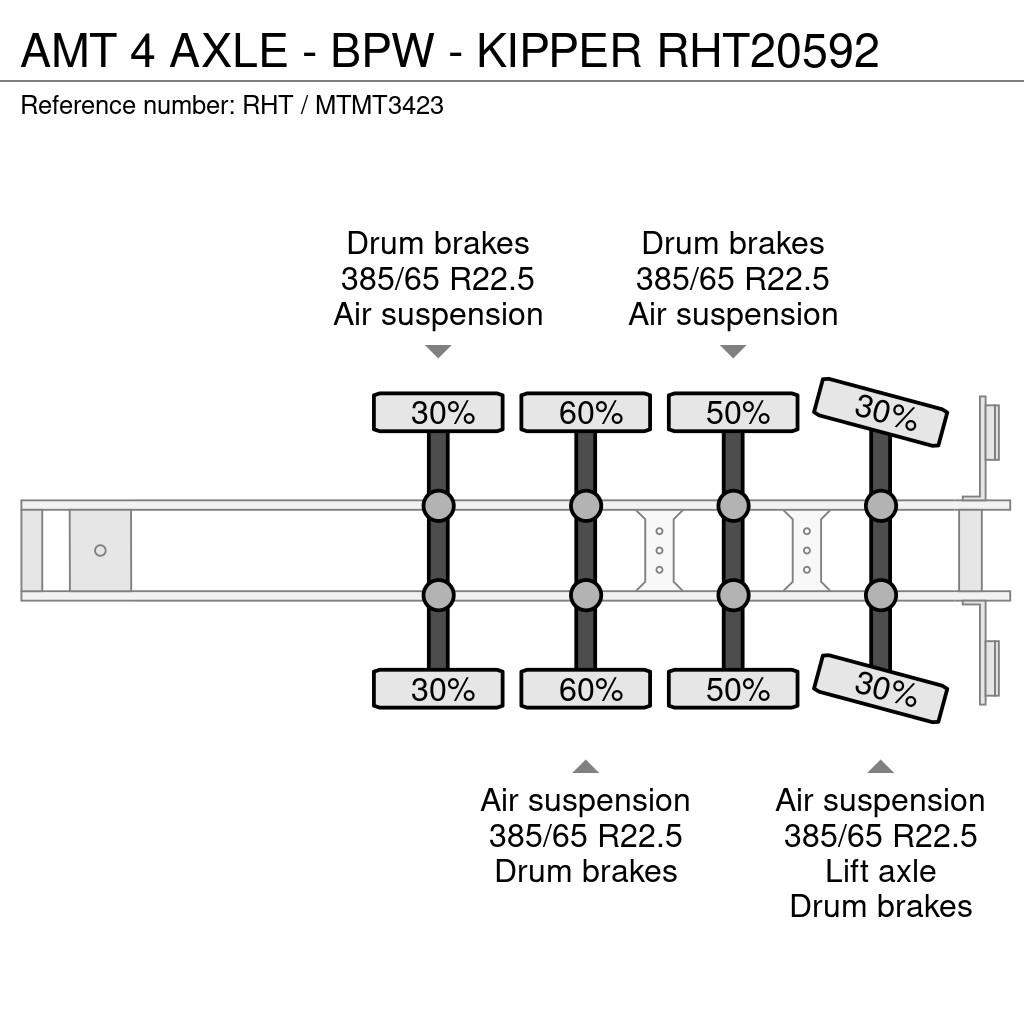 AMT 4 AXLE - BPW - KIPPER Самосвальные полуприцепы