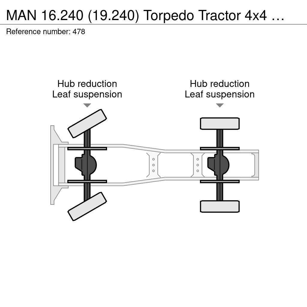 MAN 16.240 (19.240) Torpedo Tractor 4x4 Very Clean Tru Trekkers