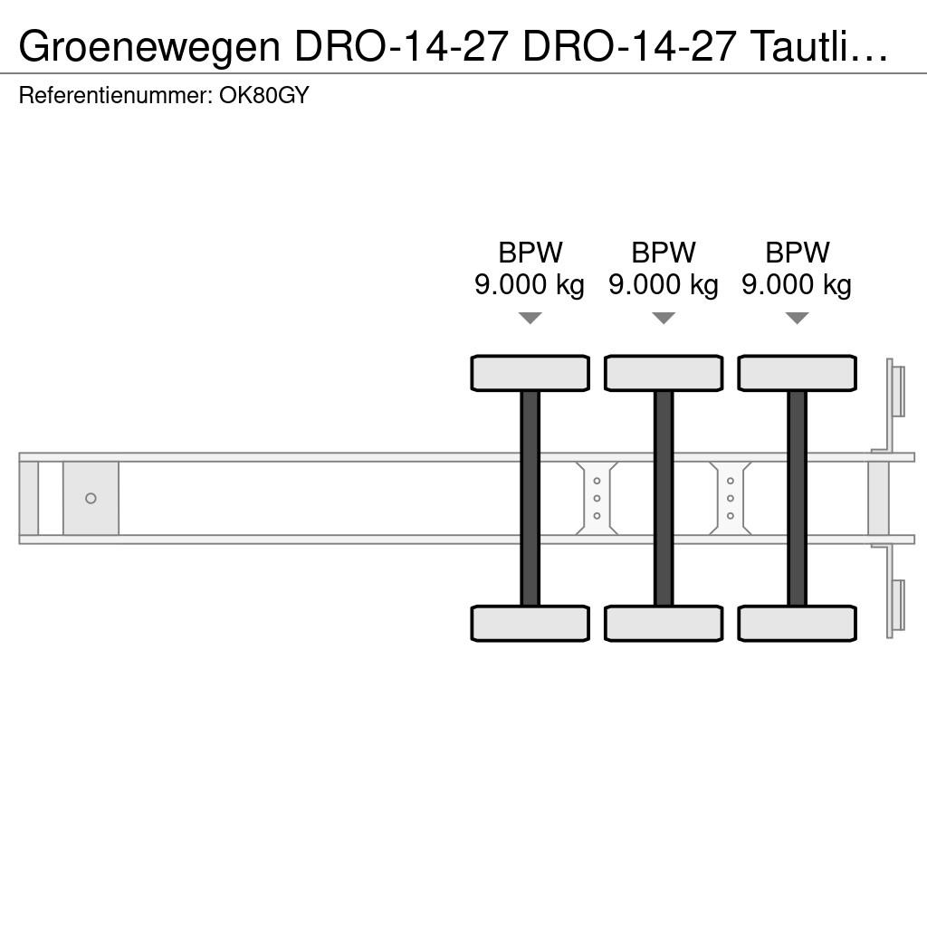 Groenewegen DRO-14-27 DRO-14-27 Tautliner Mega, Edscha Tents puspiekabes