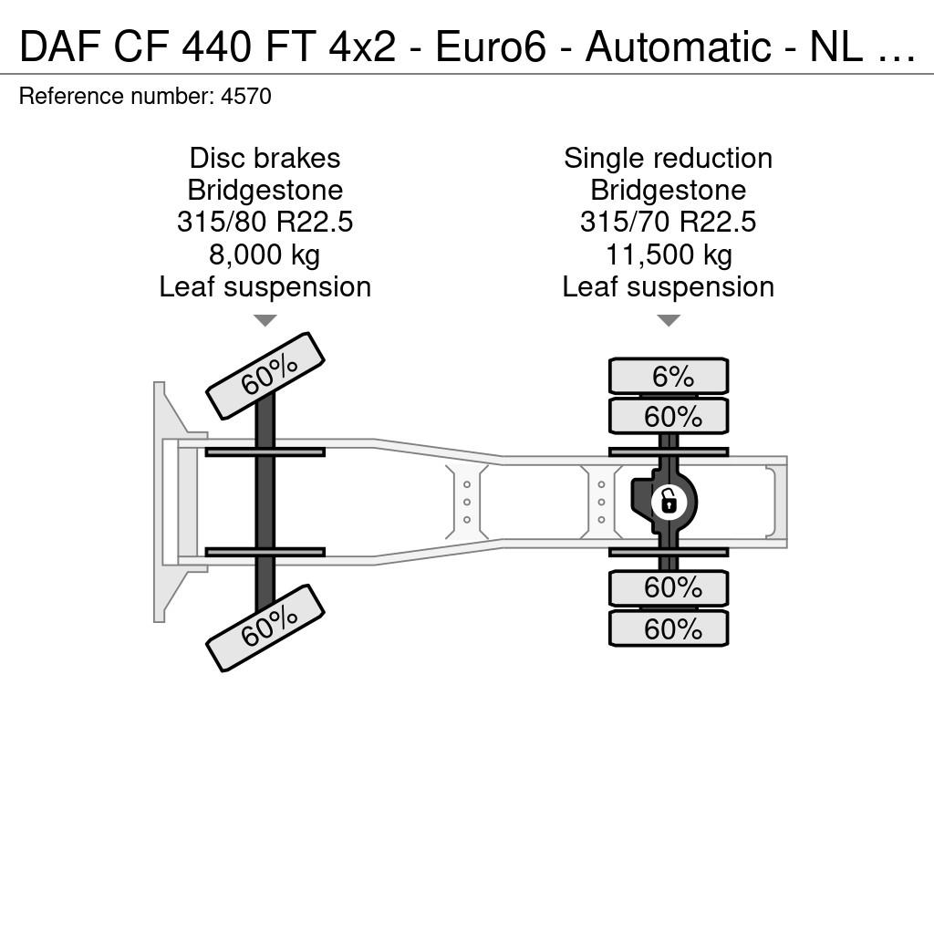 DAF CF 440 FT 4x2 - Euro6 - Automatic - NL truck Vetopöytäautot
