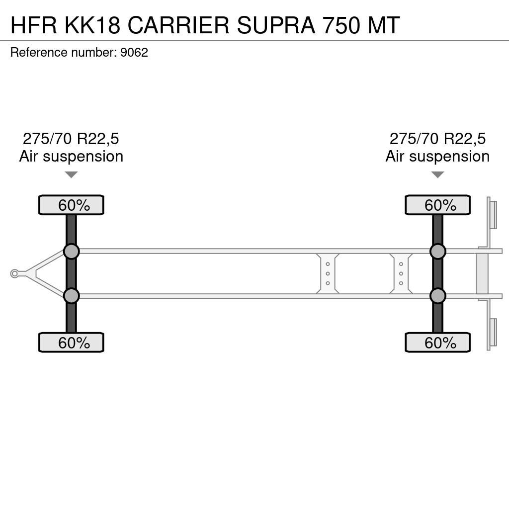 HFR KK18 CARRIER SUPRA 750 MT Temperature controlled trailers