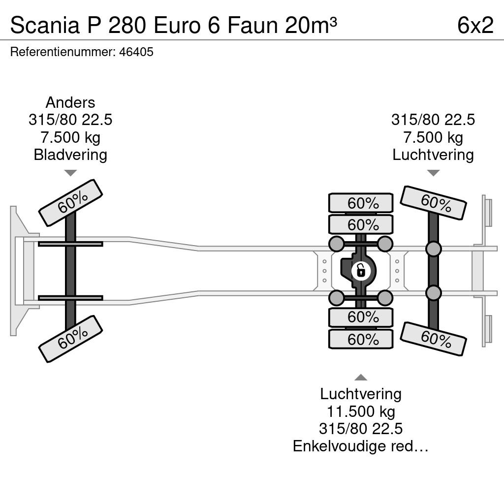 Scania P 280 Euro 6 Faun 20m³ Prügiautod