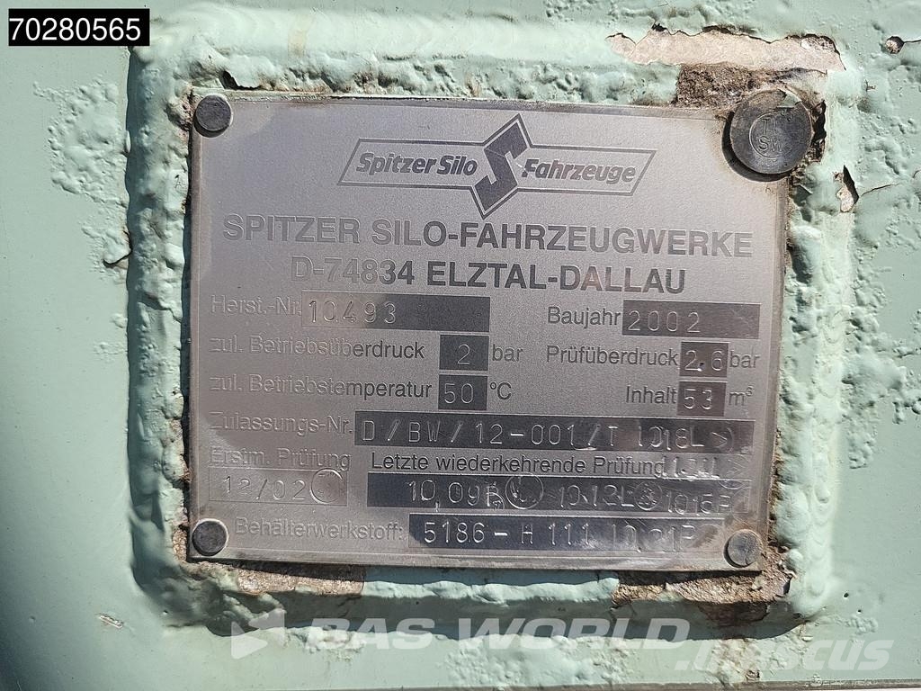 Spitzer SK2753CALGGVS 3 axles ADR 55m3 1 Comp. Gefahrgut K Ημιρυμούλκες βυτίων
