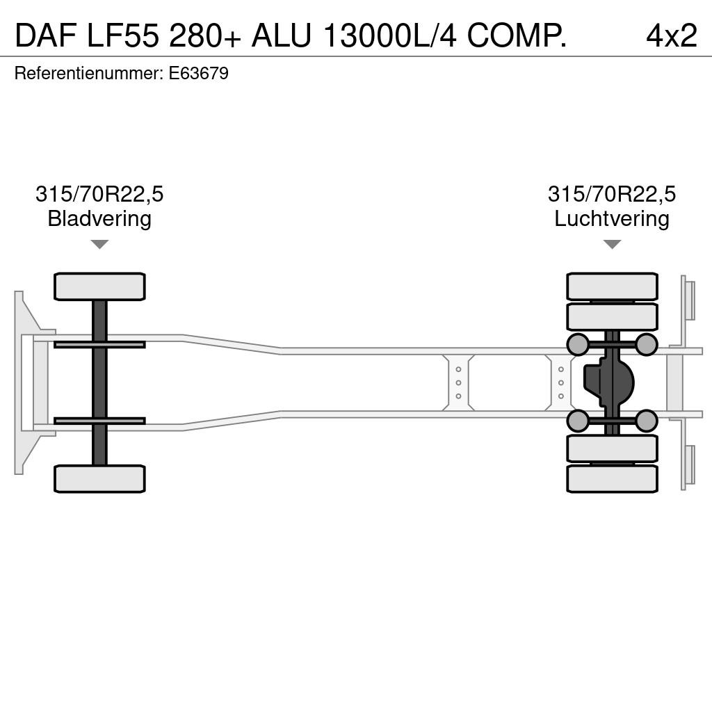 DAF LF55 280+ ALU 13000L/4 COMP. Грузовики-цистерны