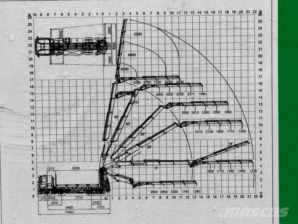 HMF ODIN-O FJ2000-K4 رافعات تحميل