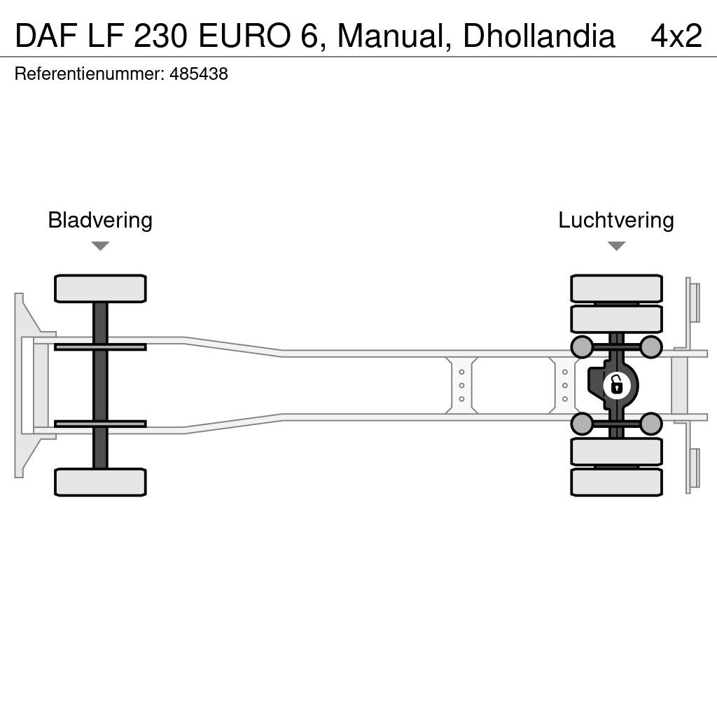 DAF LF 230 EURO 6, Manual, Dhollandia Bakwagens met gesloten opbouw