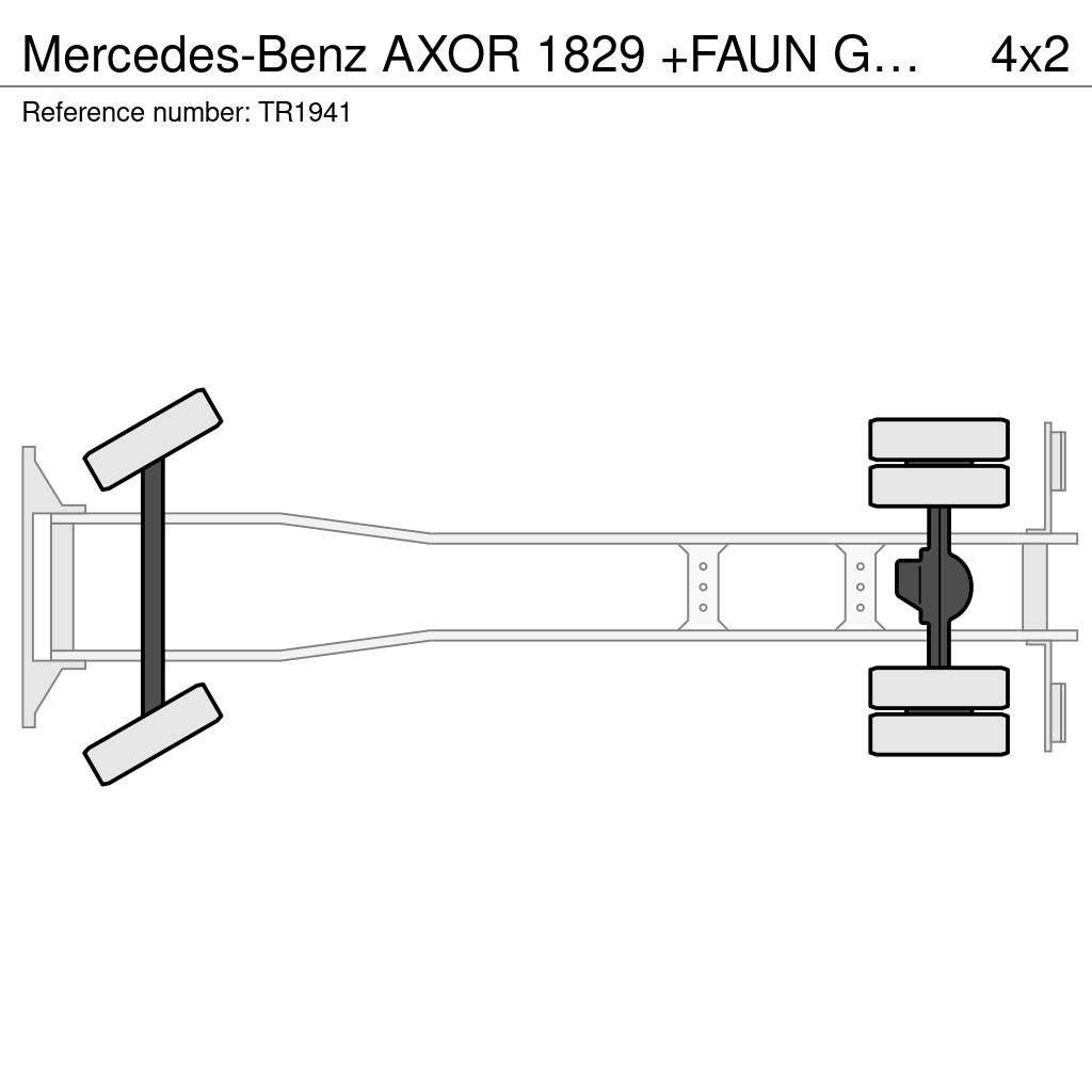 Mercedes-Benz AXOR 1829 +FAUN GARBAGE TRUCK 14.5 m3 + PERFECT WO شاحنات المخلفات