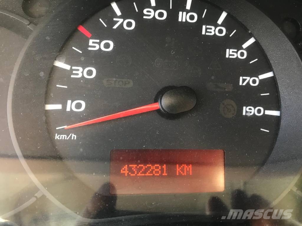 Renault Master 150.35 Прочие фургоны