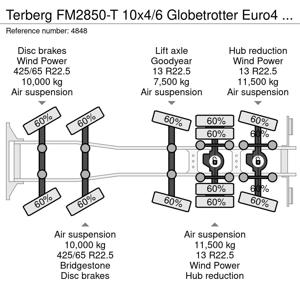 Terberg FM2850-T 10x4/6 Globetrotter Euro4 - Penz 16200HL Camiones plataforma