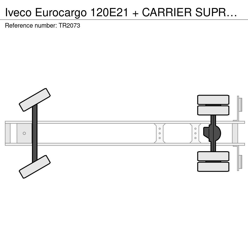 Iveco Eurocargo 120E21 + CARRIER SUPRA 550 + LOADLIFT + Kylmä-/Lämpökoripuoliperävaunut