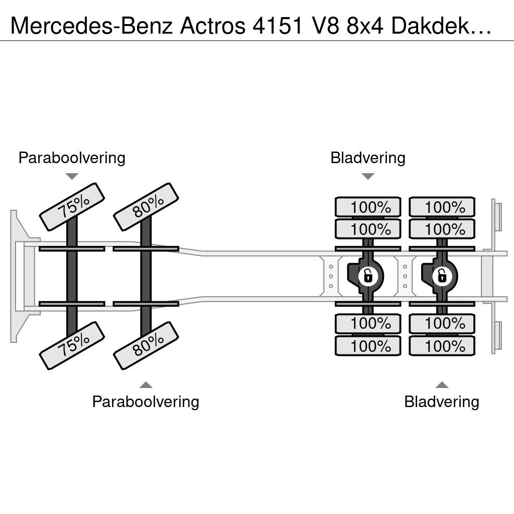 Mercedes-Benz Actros 4151 V8 8x4 Dakdekkerskraan / montagekran P Univerzálne terénne žeriavy