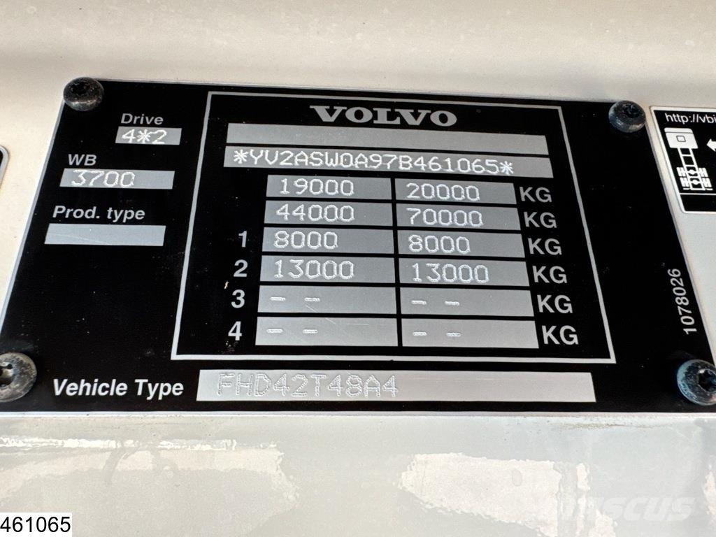 Volvo FH 480 EURO 4, Manua transmission 트랙터 유닛