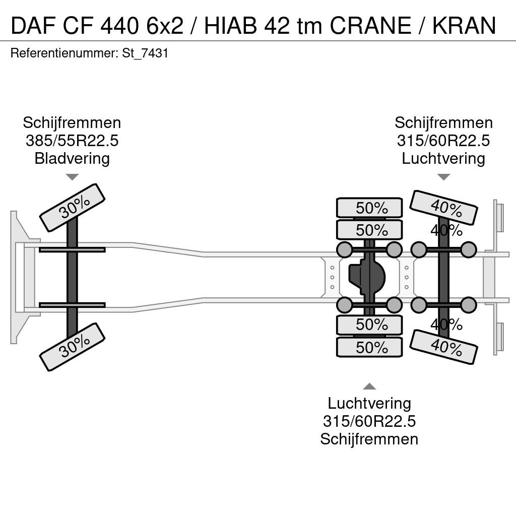 DAF CF 440 6x2 / HIAB 42 tm CRANE / KRAN شاحنات الرافعات