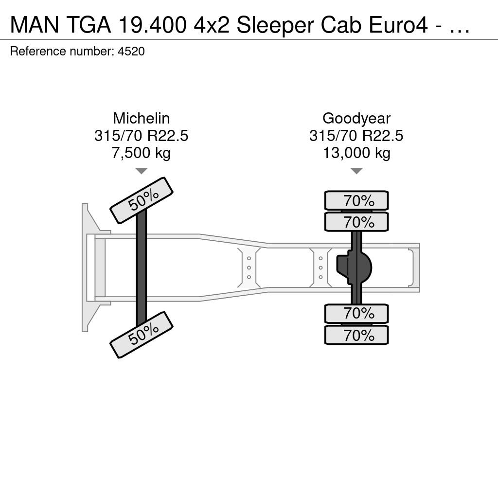 MAN TGA 19.400 4x2 Sleeper Cab Euro4 - Automatic - Sta Tractor Units