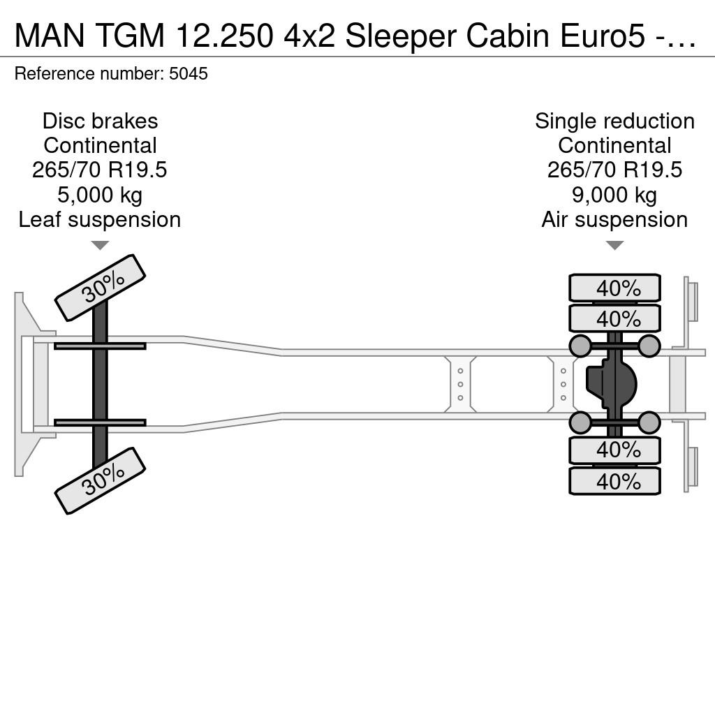 MAN TGM 12.250 4x2 Sleeper Cabin Euro5 - Falkom FAS500 Грузовые эвакуаторы