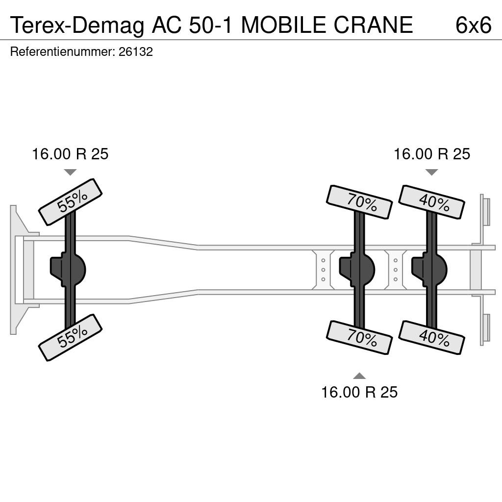 Terex Demag AC 50-1 MOBILE CRANE Rabljeni žerjavi za vsak teren