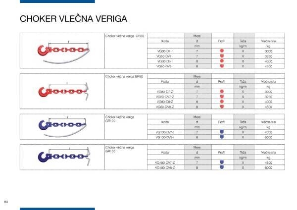 Veriga Lesce FORESTRY PROGRAM Lánctalpak, láncok és futóművek