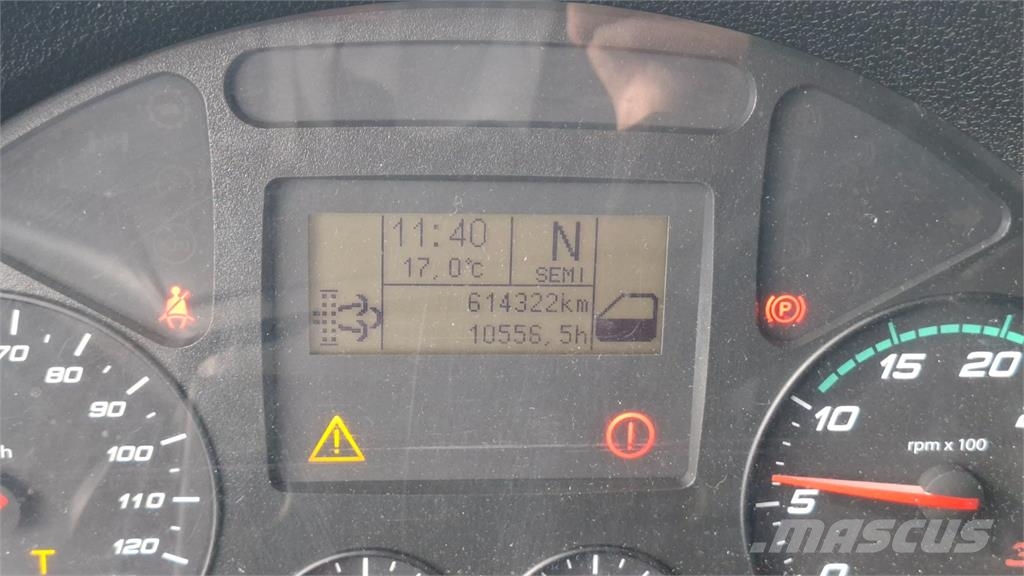 Iveco EUROCARGO 180-320 شاحنات ذات هيكل صندوقي