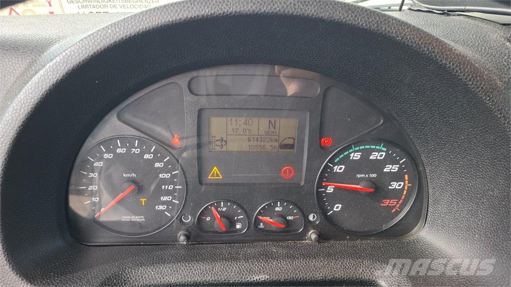 Iveco EUROCARGO 180-320 شاحنات ذات هيكل صندوقي