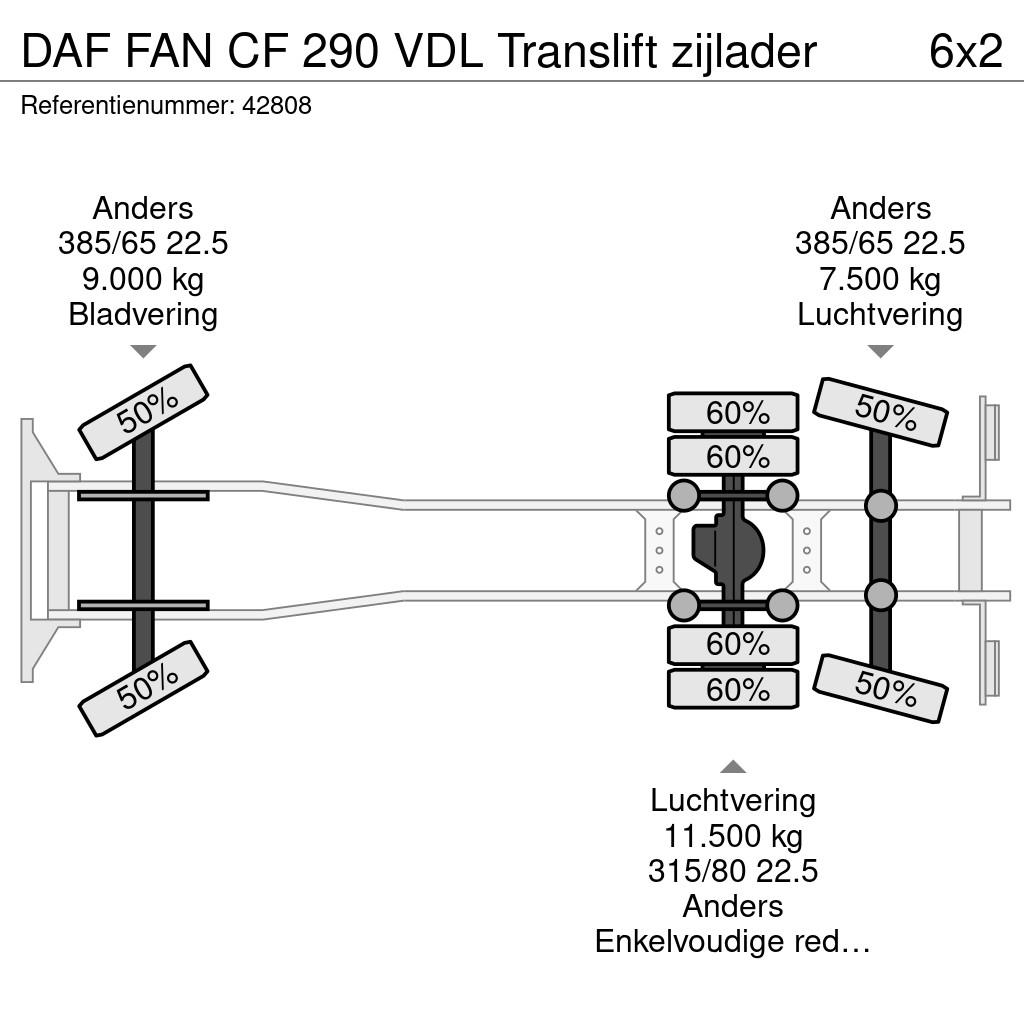 DAF FAN CF 290 VDL Translift zijlader Komunalni tovornjaki