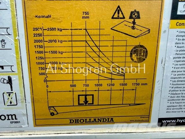 Renault D 12.220 / Carrier Supra 750 / LBW شاحنات بدرجة حرارة قابلة للضبط
