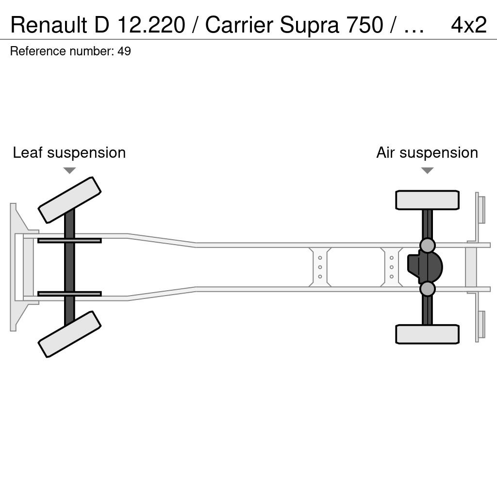 Renault D 12.220 / Carrier Supra 750 / LBW شاحنات بدرجة حرارة قابلة للضبط