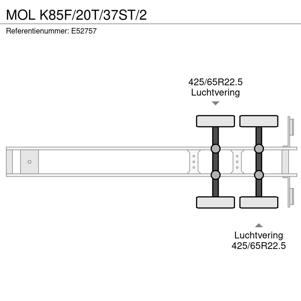 MOL K85F/20T/37ST/2 Naczepy wywrotki / wanny