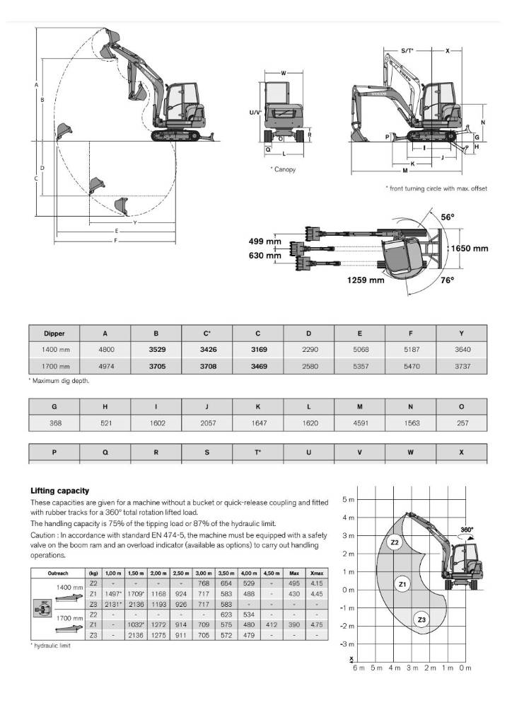 Volvo EC 35 C Miniekskavaatorid < 7 t