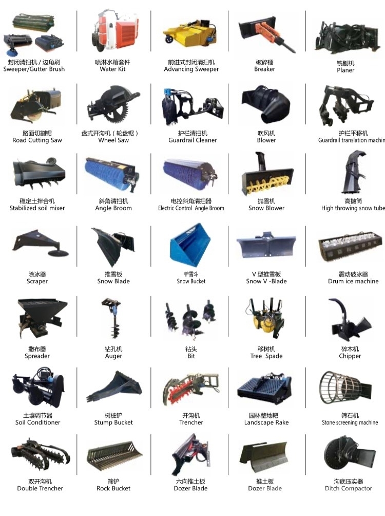 All kinds of the attachments ,skid steer loader Chargeuse compacte