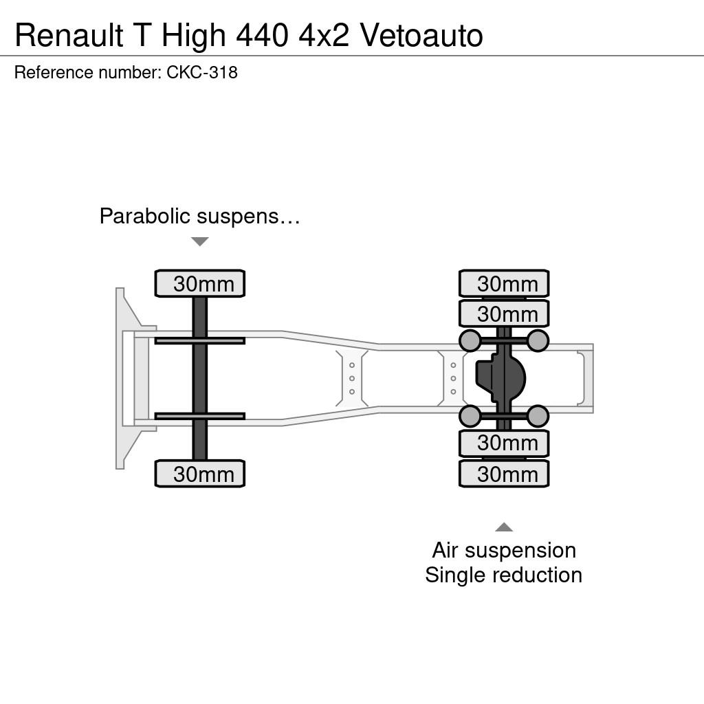 Renault T High Truck Tractor Units