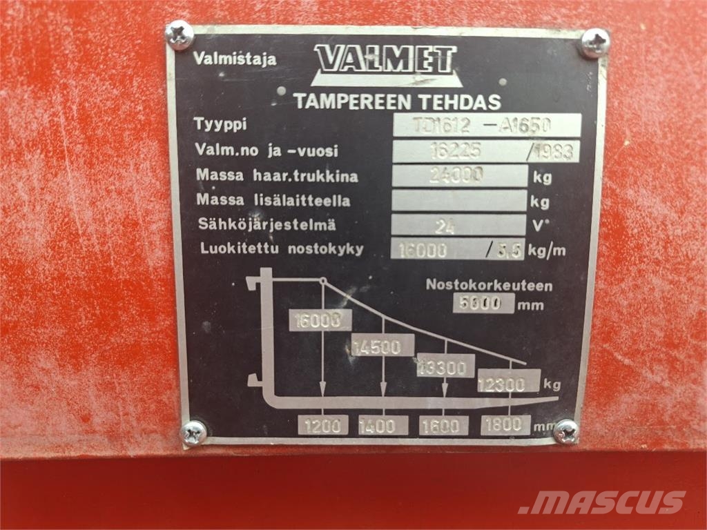 Valmet TD1612 Dízel targoncák