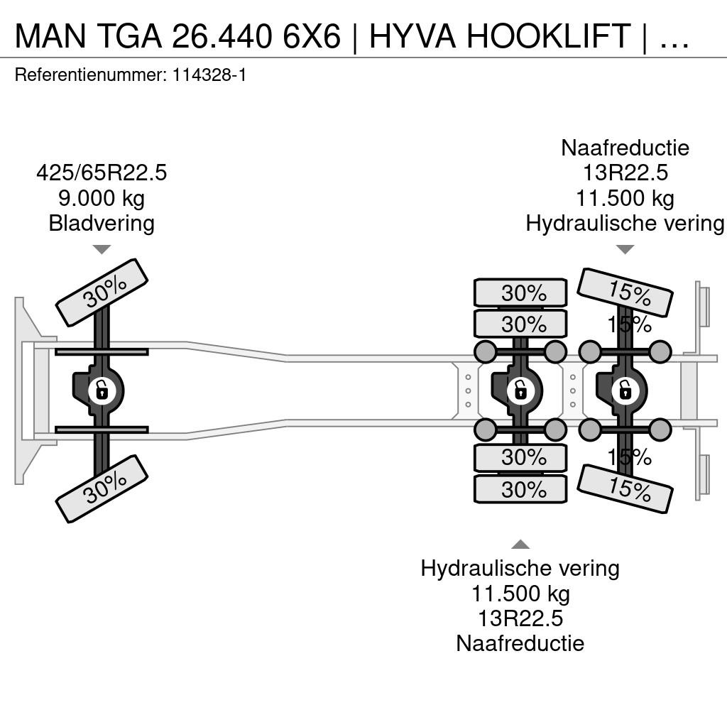 MAN TGA 26.440 6X6 | HYVA HOOKLIFT | HMF 2020-K3 | GRA Autogru