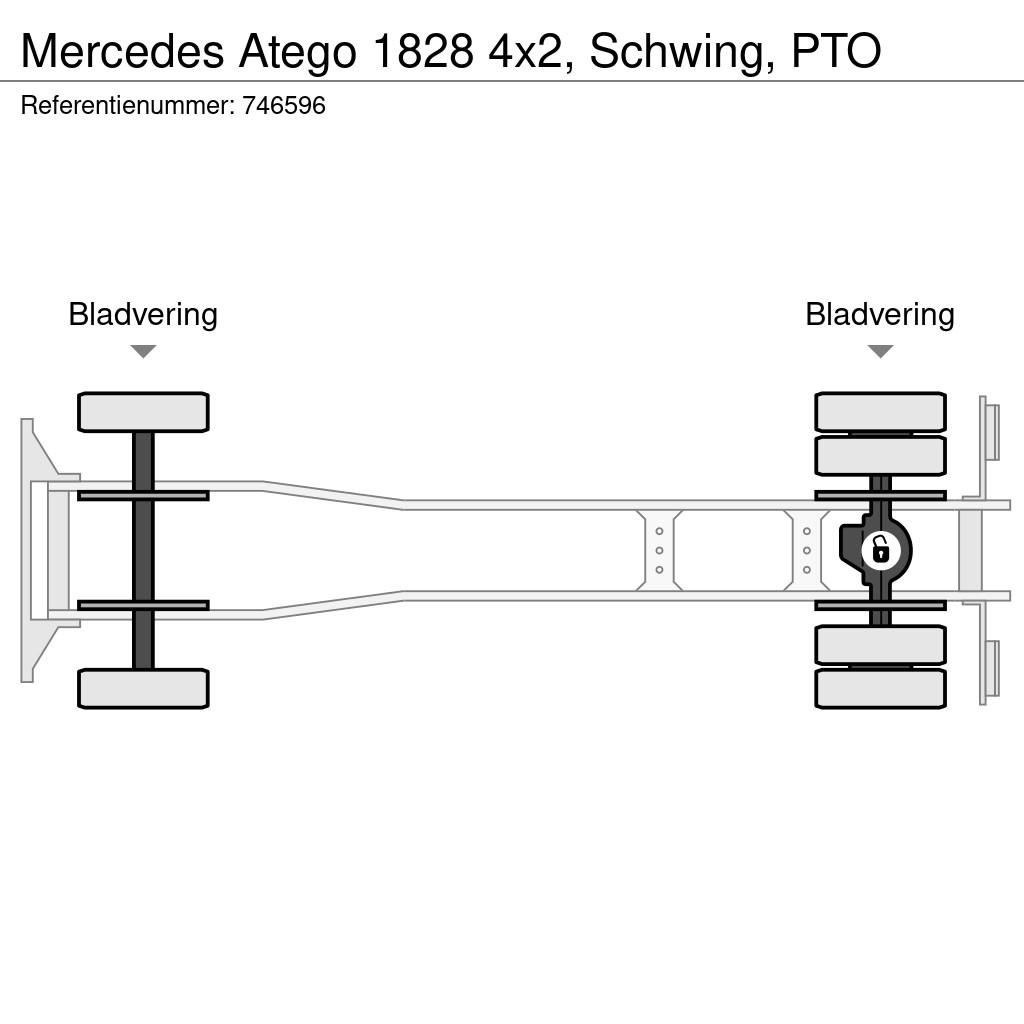 Mercedes-Benz Atego 1828 4x2, Schwing, PTO Kamionske beton pumpe