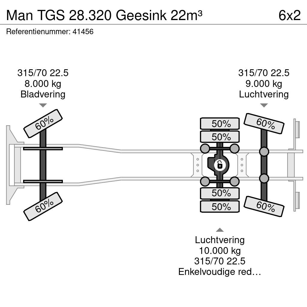 MAN TGS 28.320 Geesink 22m³ 垃圾车