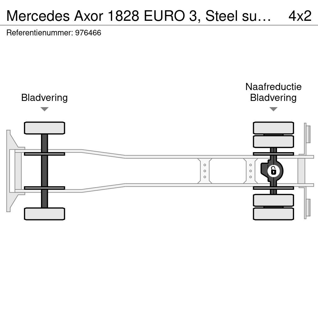 Mercedes-Benz Axor 1828 EURO 3, Steel suspension, 2x Remote, Sch Betonpomptrucks