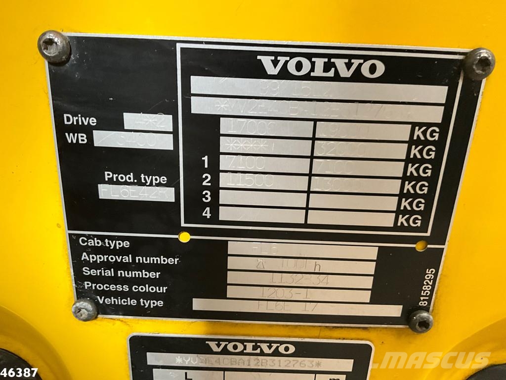 Volvo FL 220 Kolkenzuiger 5m³ Just 147.623 km! Kombiji / vakuumski kamioni