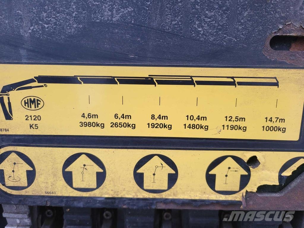 Volvo FH500 6X2 PALIFT + HMF 2120 K5 شاحنات الرافعات الخطافية