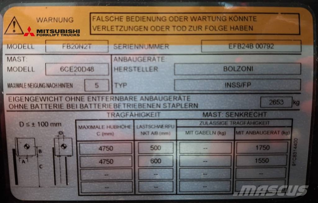 Mitsubishi FB 20 N2T Li-Ion Elektrikli forkliftler