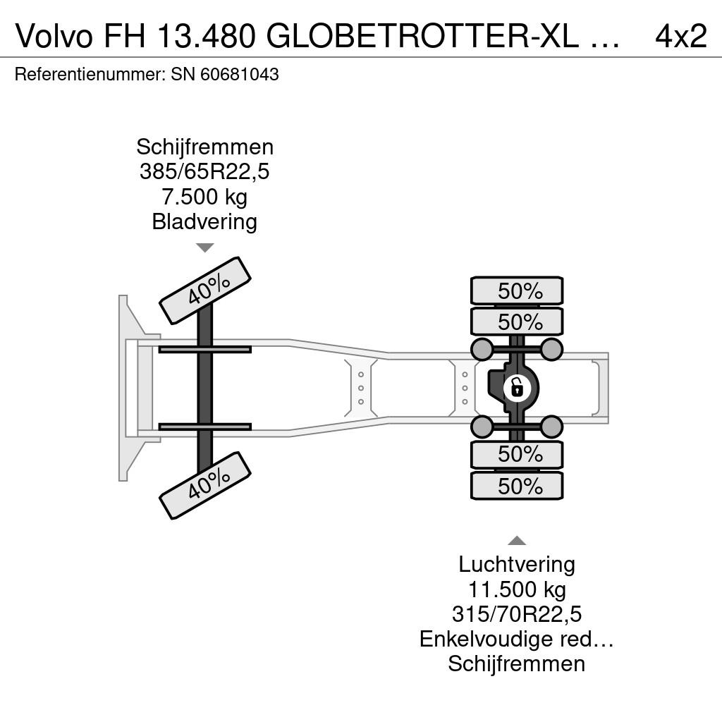 Volvo FH 13.480 GLOBETROTTER-XL (MANUAL GEARBOX / VBI EN Trekkvogner