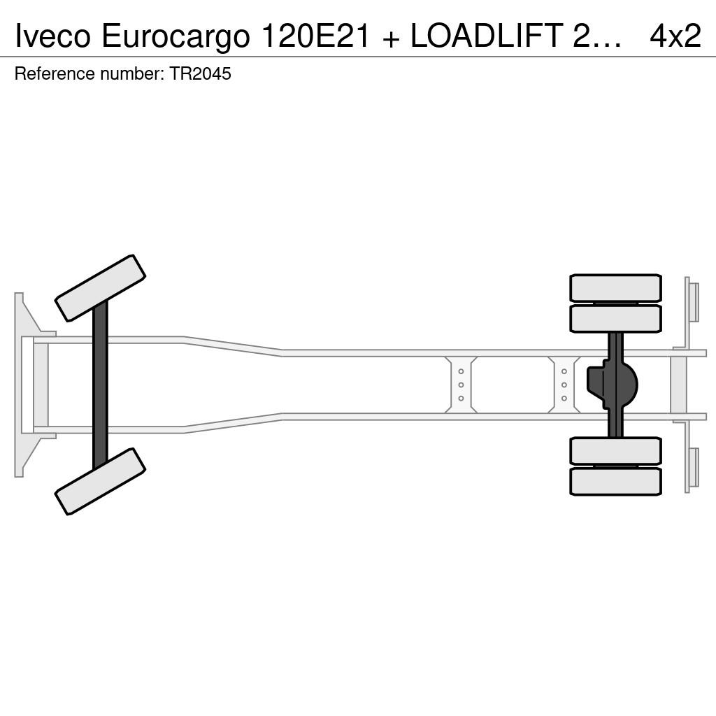 Iveco Eurocargo 120E21 + LOADLIFT 2200 KG + 12 T + EURO Bakwagens met gesloten opbouw