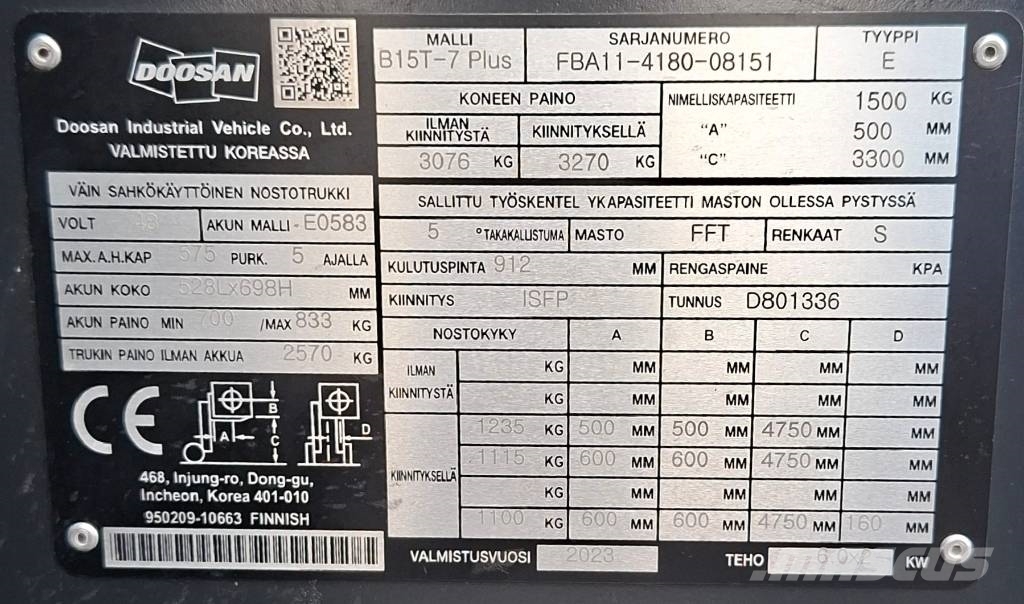 Doosan B15T-7 PLUS Sähkötrukki Akumulátorové vozíky