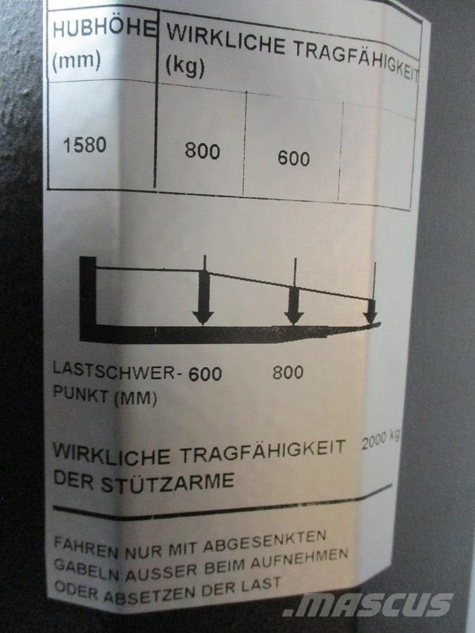 BT SWE 080L Alacsony emelőkocsi