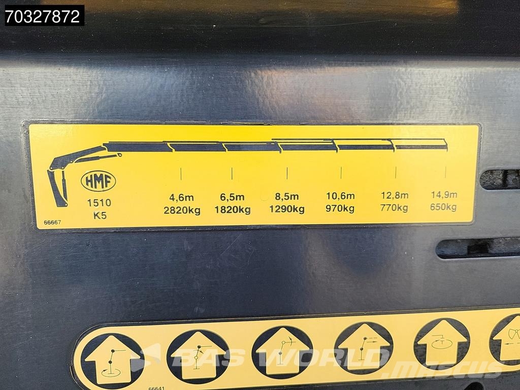 Volvo FM 300 4X2 APK 03-2027 HMF 1510 K5 Crane Kran Remo Camiones tractor