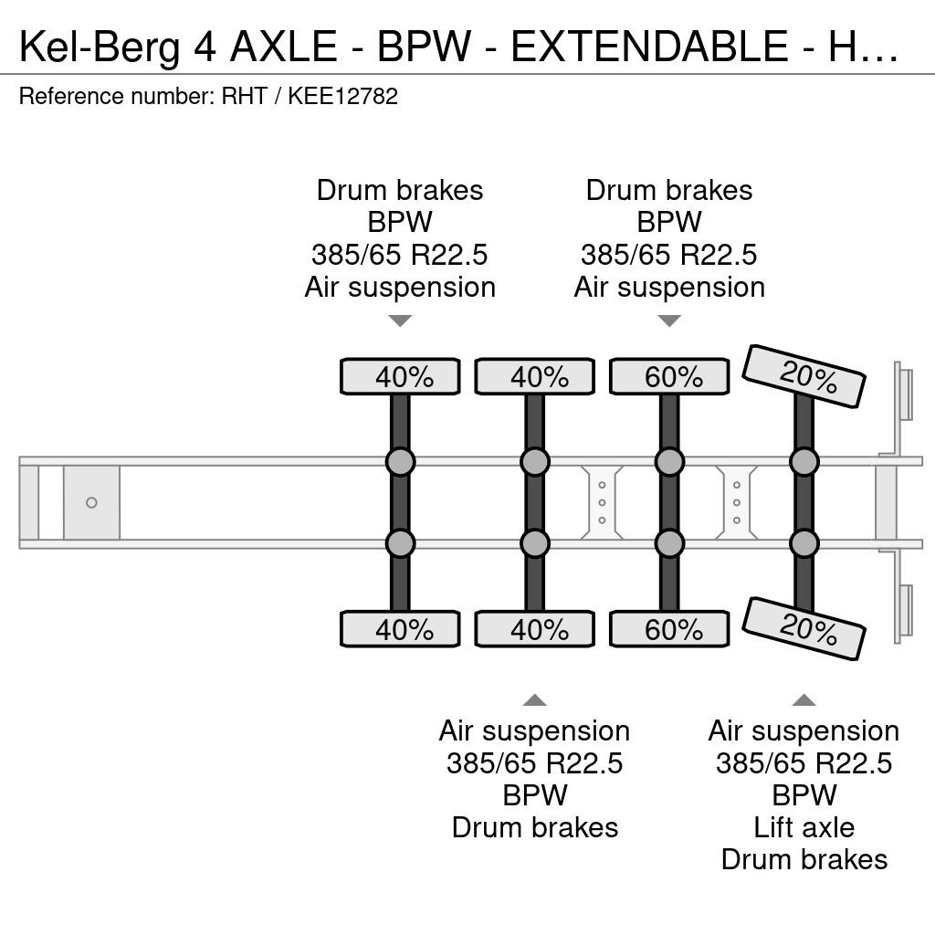 Kel-Berg 4 AXLE - BPW - EXTENDABLE - HOLZ/WOOD/HOUT Holztransportauflieger