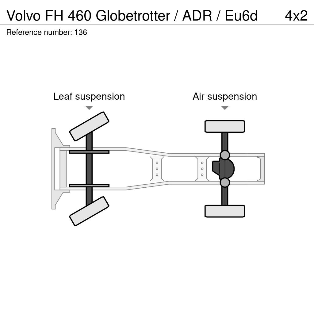 Volvo FH 460 Globetrotter / ADR / Eu6d Nyergesvontatók